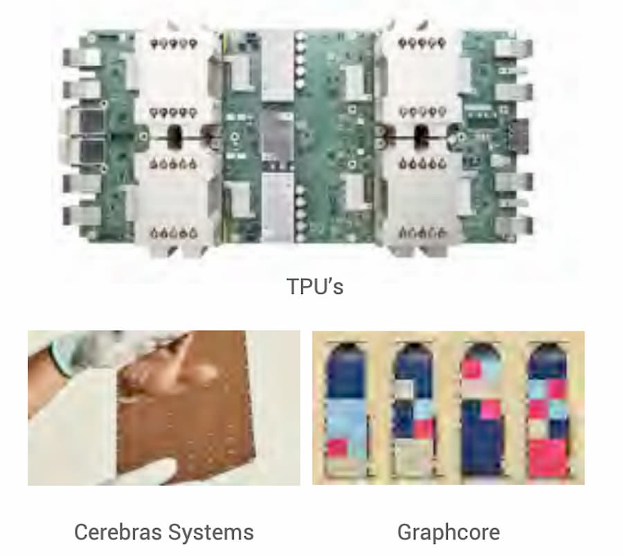 TPU, Cerebras 시스템, Graphcore